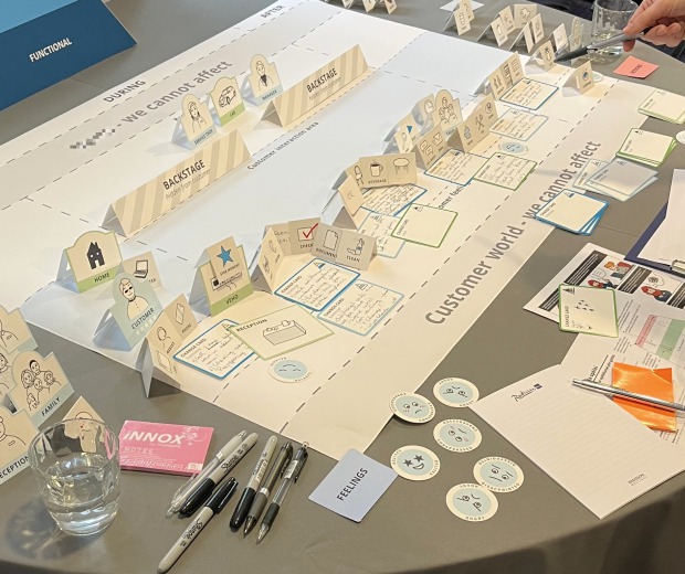 A Business Origami board mid-session on a workshop table: folded paper pieces standing along printed lanes labelled backstage, customer interaction area and customer world we cannot affect, with hand-drawn cards, marker pens and a set of printed feeling tokens